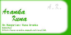 aranka kuna business card